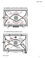 Предварительный просмотр 18 страницы Sony TRINITRON KV-34DRC430 Service Manual