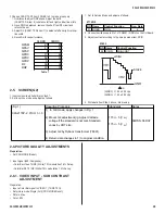 Предварительный просмотр 24 страницы Sony TRINITRON KV-34DRC430 Service Manual