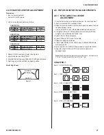 Предварительный просмотр 27 страницы Sony TRINITRON KV-34DRC430 Service Manual