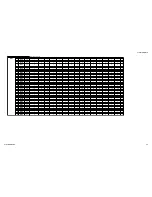 Предварительный просмотр 52 страницы Sony TRINITRON KV-34DRC430 Service Manual