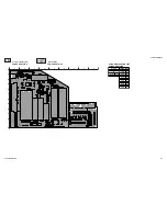 Предварительный просмотр 69 страницы Sony TRINITRON KV-34DRC430 Service Manual