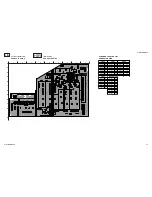 Предварительный просмотр 70 страницы Sony TRINITRON KV-34DRC430 Service Manual