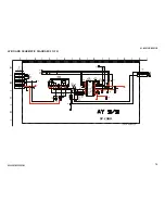 Предварительный просмотр 72 страницы Sony TRINITRON KV-34DRC430 Service Manual