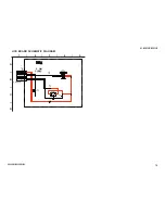 Предварительный просмотр 75 страницы Sony TRINITRON KV-34DRC430 Service Manual