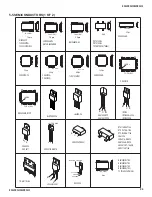 Предварительный просмотр 94 страницы Sony TRINITRON KV-34DRC430 Service Manual