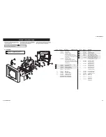 Предварительный просмотр 96 страницы Sony TRINITRON KV-34DRC430 Service Manual