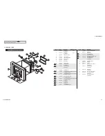 Предварительный просмотр 97 страницы Sony TRINITRON KV-34DRC430 Service Manual