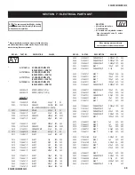 Предварительный просмотр 98 страницы Sony TRINITRON KV-34DRC430 Service Manual