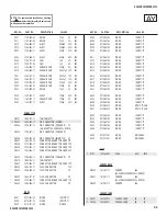 Предварительный просмотр 99 страницы Sony TRINITRON KV-34DRC430 Service Manual