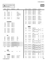 Предварительный просмотр 100 страницы Sony TRINITRON KV-34DRC430 Service Manual