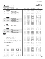 Предварительный просмотр 102 страницы Sony TRINITRON KV-34DRC430 Service Manual