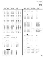 Предварительный просмотр 103 страницы Sony TRINITRON KV-34DRC430 Service Manual