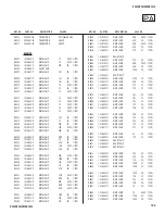 Предварительный просмотр 104 страницы Sony TRINITRON KV-34DRC430 Service Manual