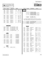 Предварительный просмотр 105 страницы Sony TRINITRON KV-34DRC430 Service Manual