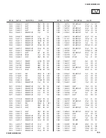 Предварительный просмотр 106 страницы Sony TRINITRON KV-34DRC430 Service Manual