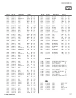 Предварительный просмотр 107 страницы Sony TRINITRON KV-34DRC430 Service Manual