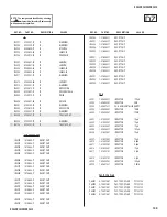 Предварительный просмотр 109 страницы Sony TRINITRON KV-34DRC430 Service Manual