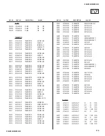 Предварительный просмотр 110 страницы Sony TRINITRON KV-34DRC430 Service Manual