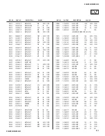 Предварительный просмотр 111 страницы Sony TRINITRON KV-34DRC430 Service Manual