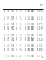 Предварительный просмотр 112 страницы Sony TRINITRON KV-34DRC430 Service Manual