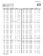 Предварительный просмотр 113 страницы Sony TRINITRON KV-34DRC430 Service Manual