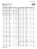 Предварительный просмотр 114 страницы Sony TRINITRON KV-34DRC430 Service Manual