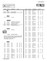 Предварительный просмотр 115 страницы Sony TRINITRON KV-34DRC430 Service Manual