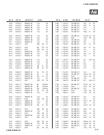 Предварительный просмотр 116 страницы Sony TRINITRON KV-34DRC430 Service Manual