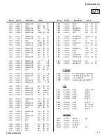 Предварительный просмотр 117 страницы Sony TRINITRON KV-34DRC430 Service Manual