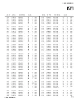 Предварительный просмотр 120 страницы Sony TRINITRON KV-34DRC430 Service Manual