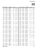 Предварительный просмотр 121 страницы Sony TRINITRON KV-34DRC430 Service Manual