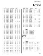 Предварительный просмотр 122 страницы Sony TRINITRON KV-34DRC430 Service Manual