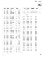 Предварительный просмотр 123 страницы Sony TRINITRON KV-34DRC430 Service Manual