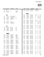 Предварительный просмотр 124 страницы Sony TRINITRON KV-34DRC430 Service Manual