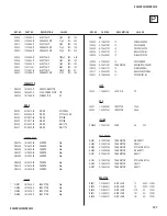 Предварительный просмотр 127 страницы Sony TRINITRON KV-34DRC430 Service Manual