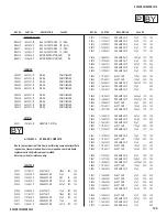 Предварительный просмотр 129 страницы Sony TRINITRON KV-34DRC430 Service Manual