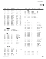 Предварительный просмотр 132 страницы Sony TRINITRON KV-34DRC430 Service Manual