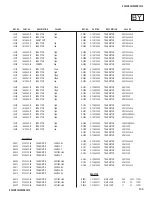 Предварительный просмотр 133 страницы Sony TRINITRON KV-34DRC430 Service Manual