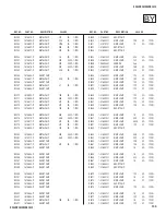 Предварительный просмотр 136 страницы Sony TRINITRON KV-34DRC430 Service Manual