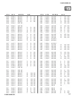 Предварительный просмотр 137 страницы Sony TRINITRON KV-34DRC430 Service Manual