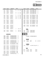 Предварительный просмотр 138 страницы Sony TRINITRON KV-34DRC430 Service Manual