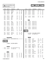 Предварительный просмотр 141 страницы Sony TRINITRON KV-34DRC430 Service Manual