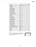 Preview for 25 page of Sony Trinitron KV-34FS12T Service Manual