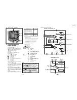 Preview for 33 page of Sony Trinitron KV-34FS12T Service Manual