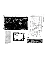 Preview for 37 page of Sony Trinitron KV-34FS12T Service Manual