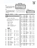 Preview for 43 page of Sony Trinitron KV-34FS12T Service Manual