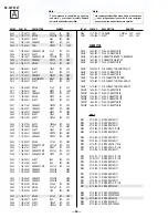 Preview for 44 page of Sony Trinitron KV-34FS12T Service Manual