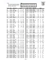 Preview for 47 page of Sony Trinitron KV-34FS12T Service Manual