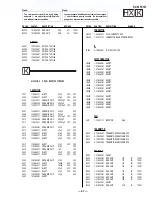 Preview for 51 page of Sony Trinitron KV-34FS12T Service Manual