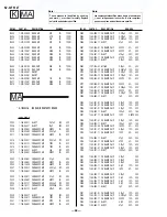 Preview for 52 page of Sony Trinitron KV-34FS12T Service Manual